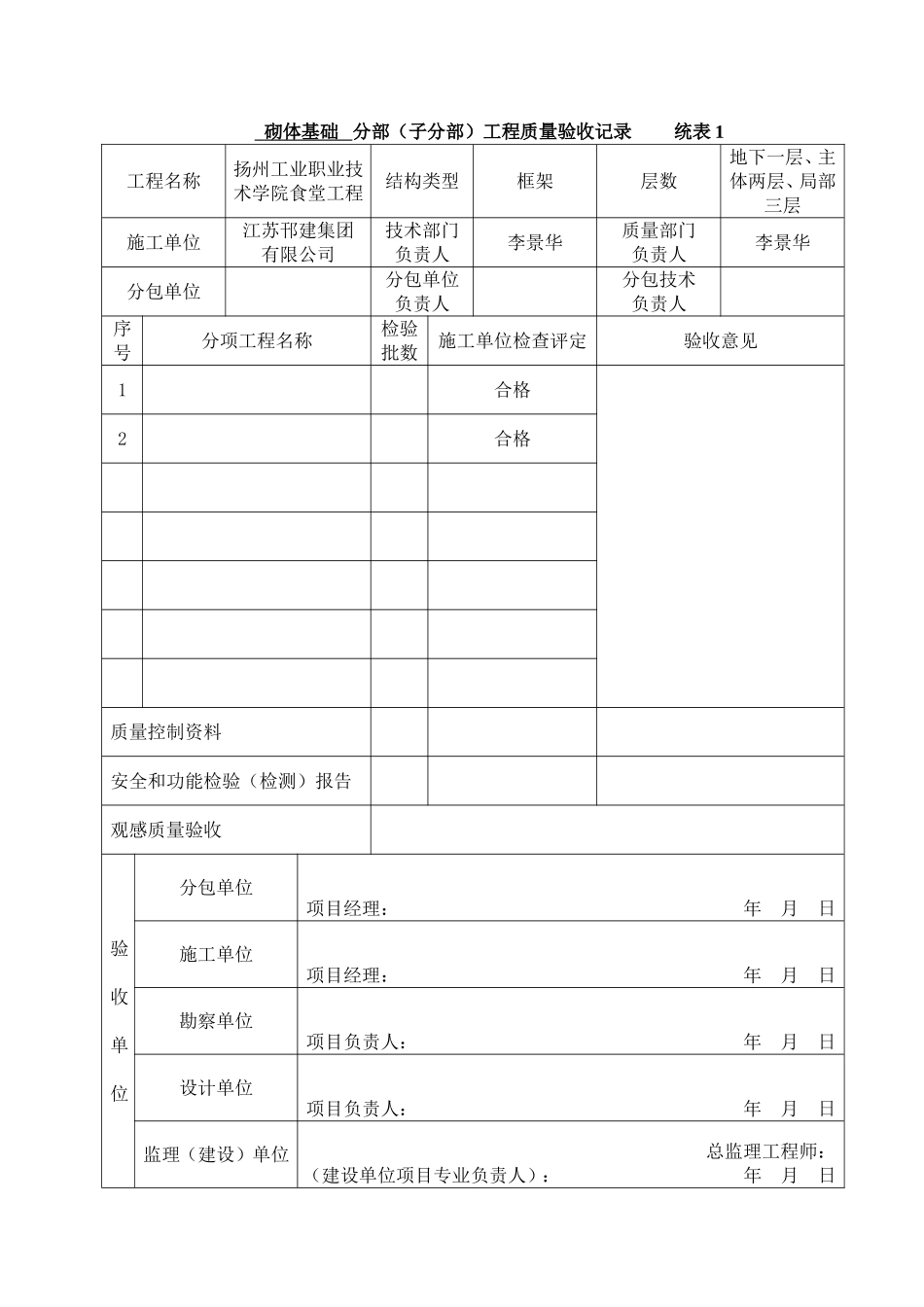 分部(子分部)工程质量验收记录-----------统表1_第3页
