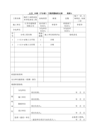 分部(子分部)工程质量验收记录-----------统表1