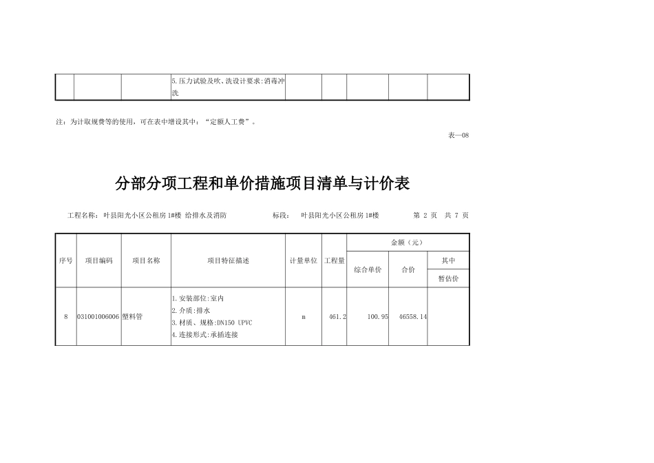 分部分项工程和单价措施项目清单与计价表_第3页