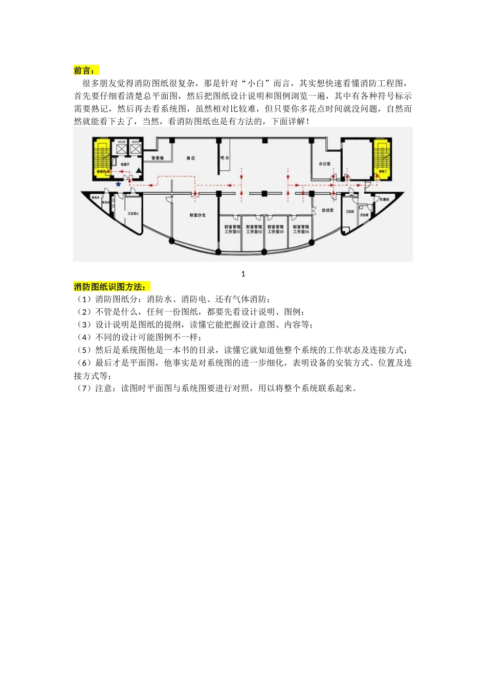 分享“消防图纸”识图方法-让你一眼秒懂!_第1页