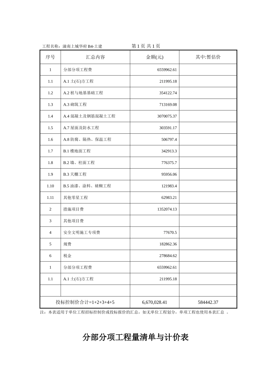 分部分项工程量清单计价表_第3页