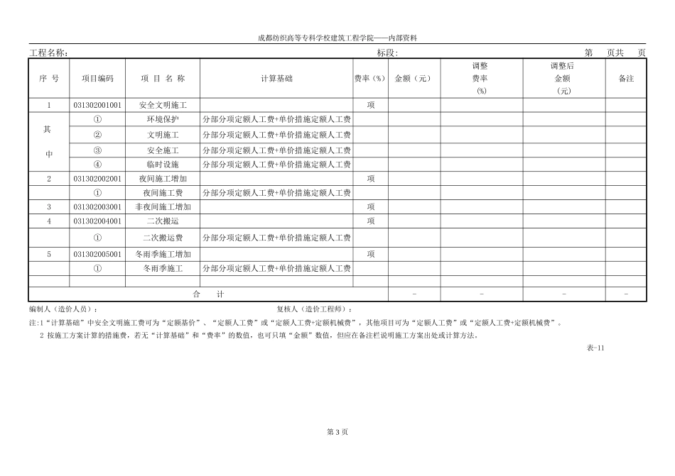 分部分项工程量清单综合单价分析表_第3页