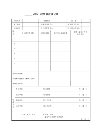 分部分项工程验收记录