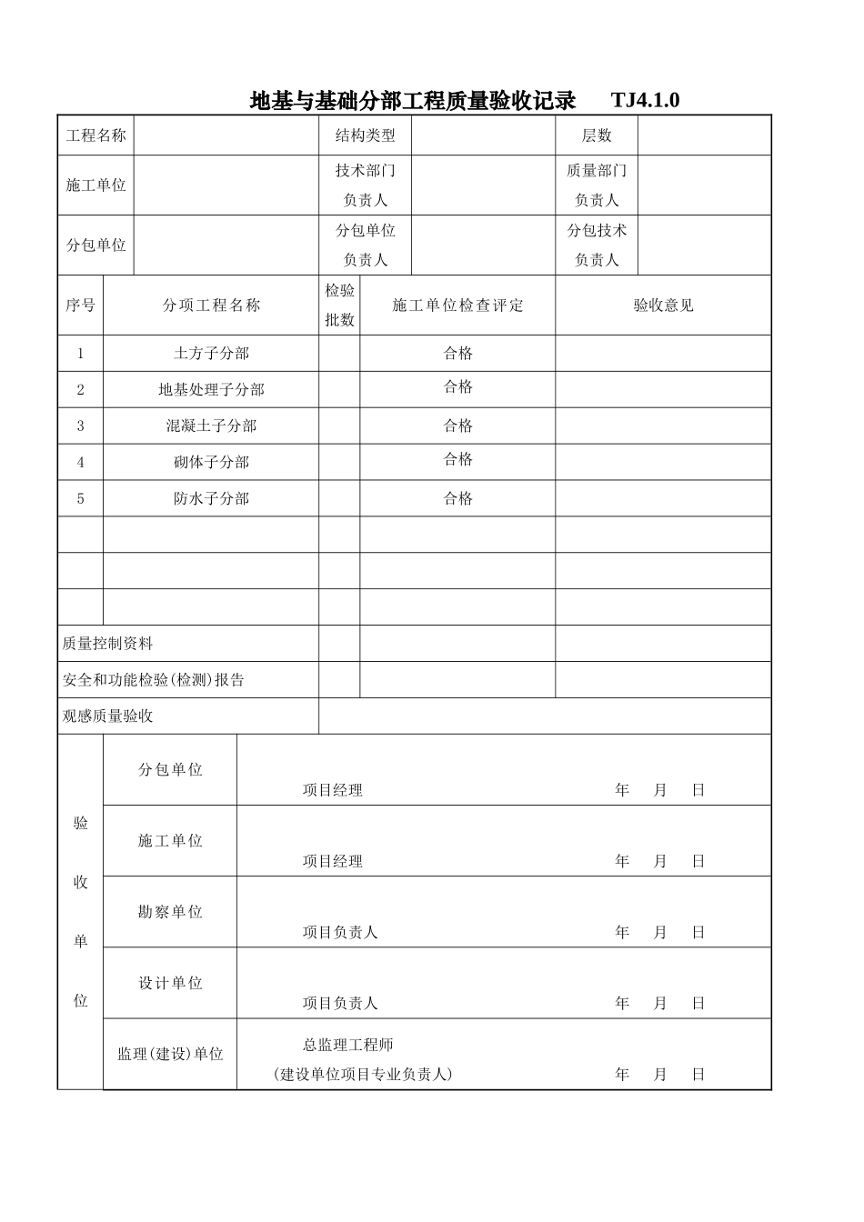 分部分项工程质量验收记录表_第1页