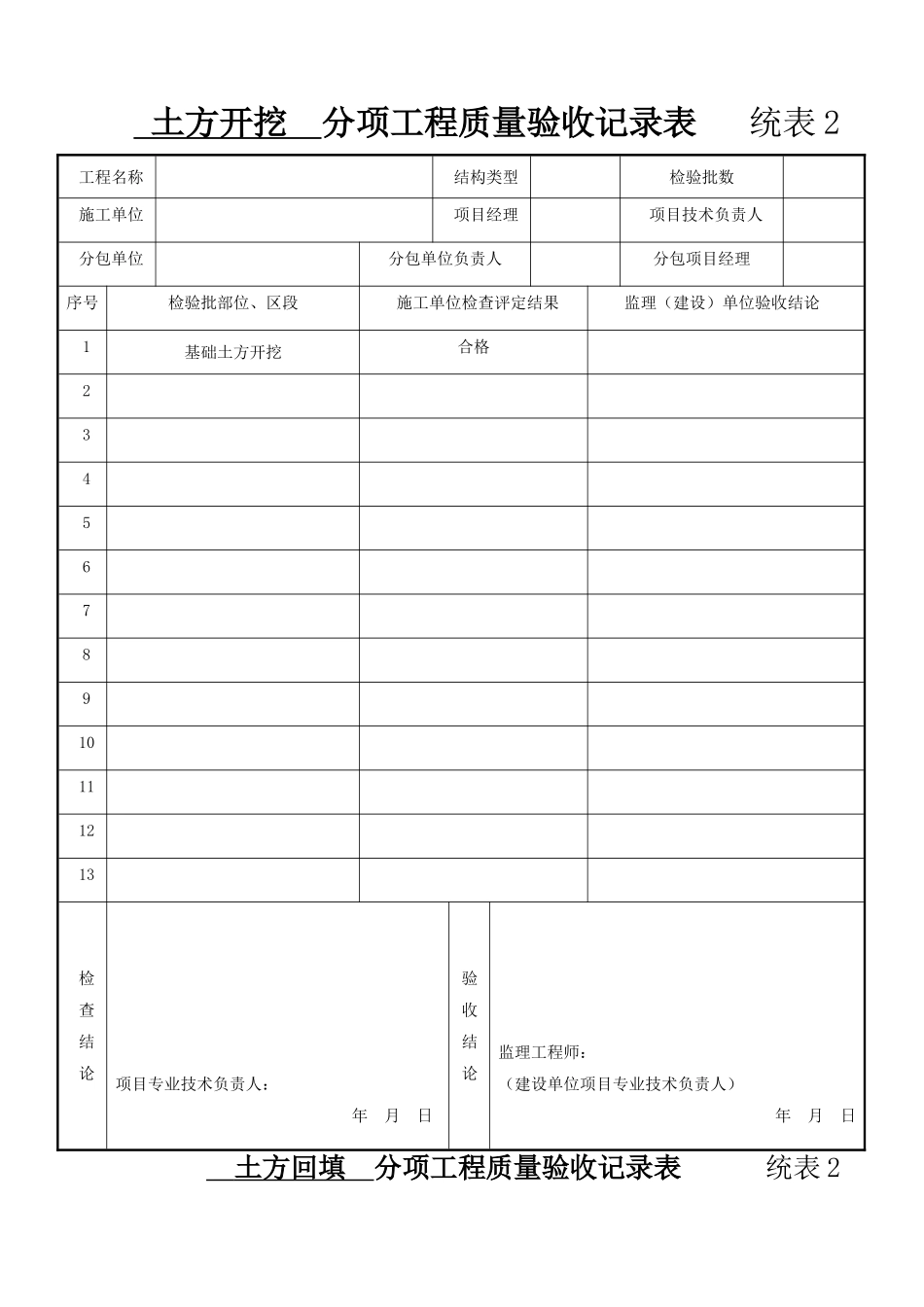 分部分项工程质量验收记录表_第3页