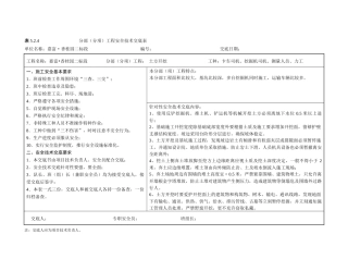 分部分项技术交底