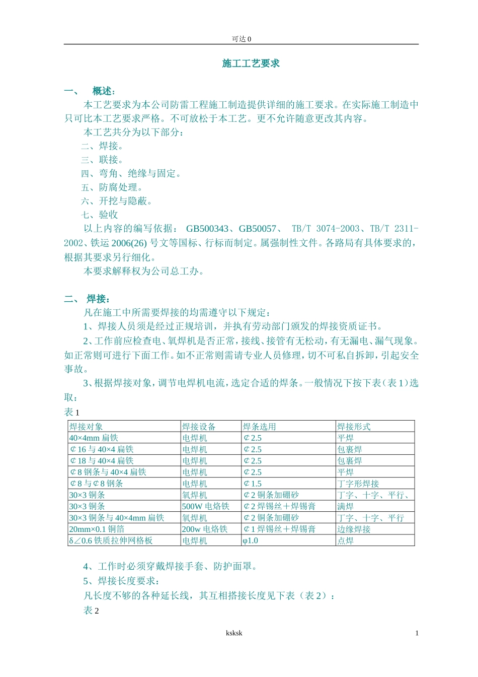 分享防雷接地施工工艺要求_第1页