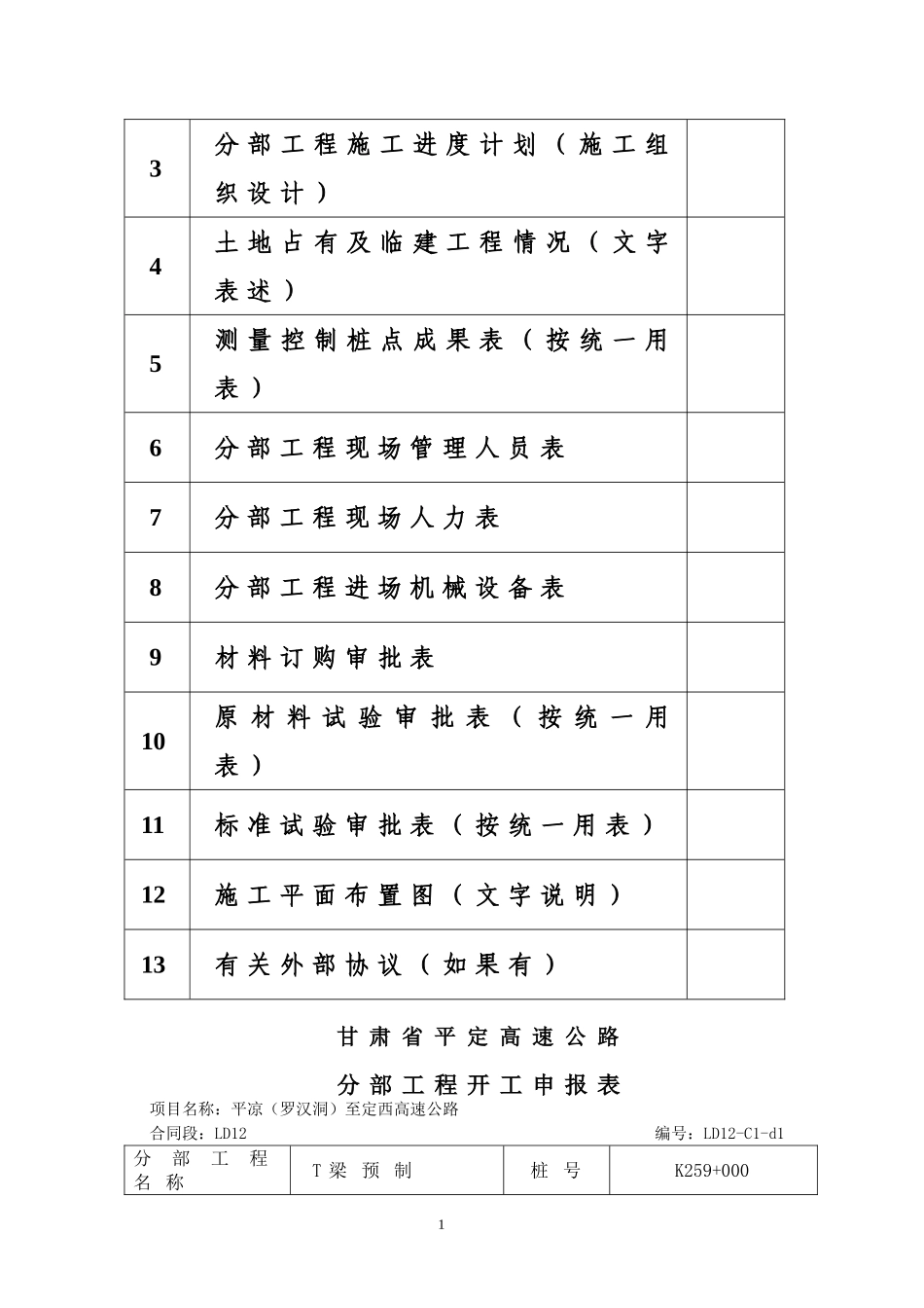 分部工程开工报告_第2页