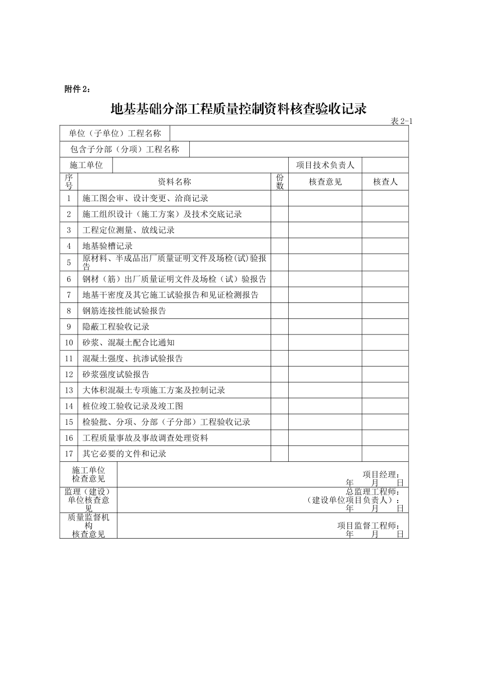 分部工程质量控制资料_第1页