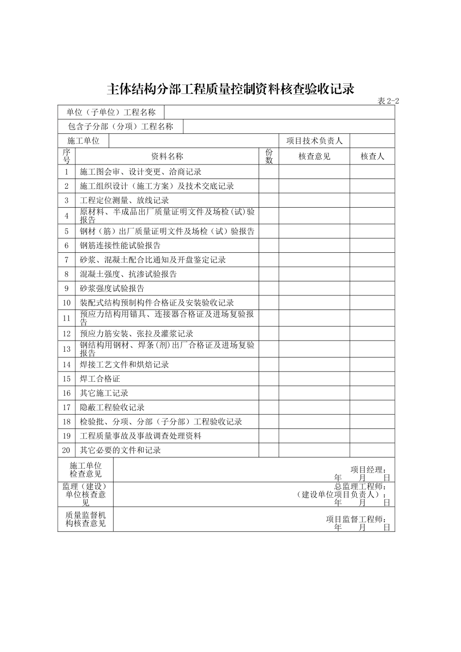 分部工程质量控制资料_第2页