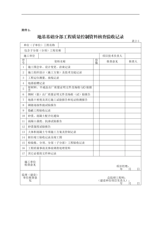 分部工程质量控制资料核查验收记录