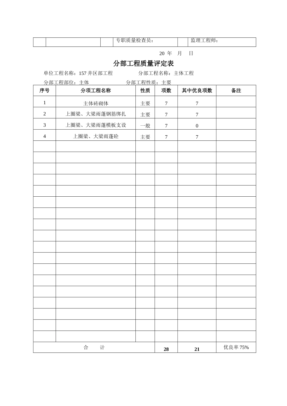 分部工程质量评定表_第2页