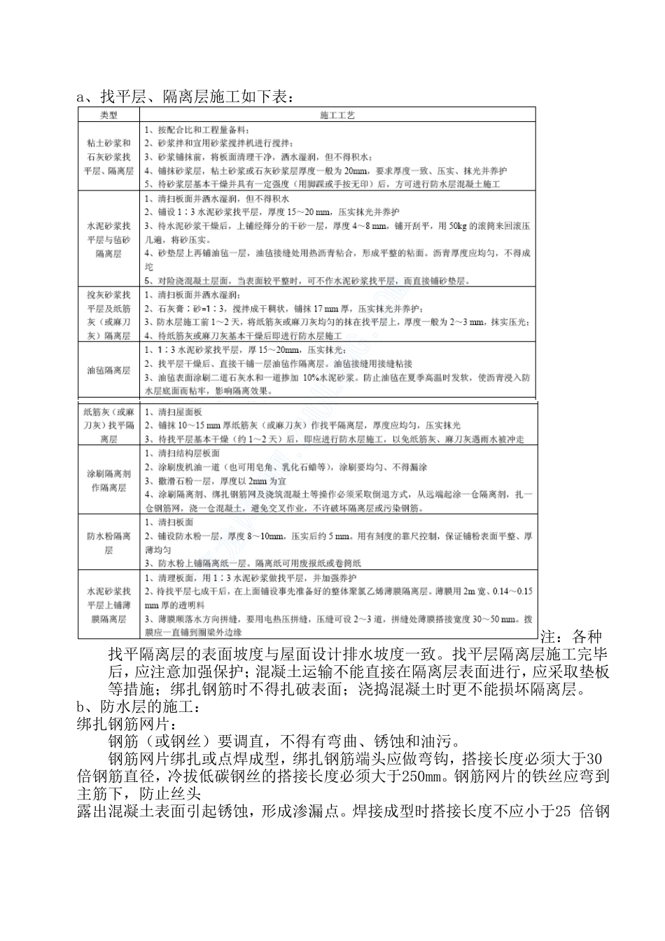 刚性防水屋面施工工艺_第3页