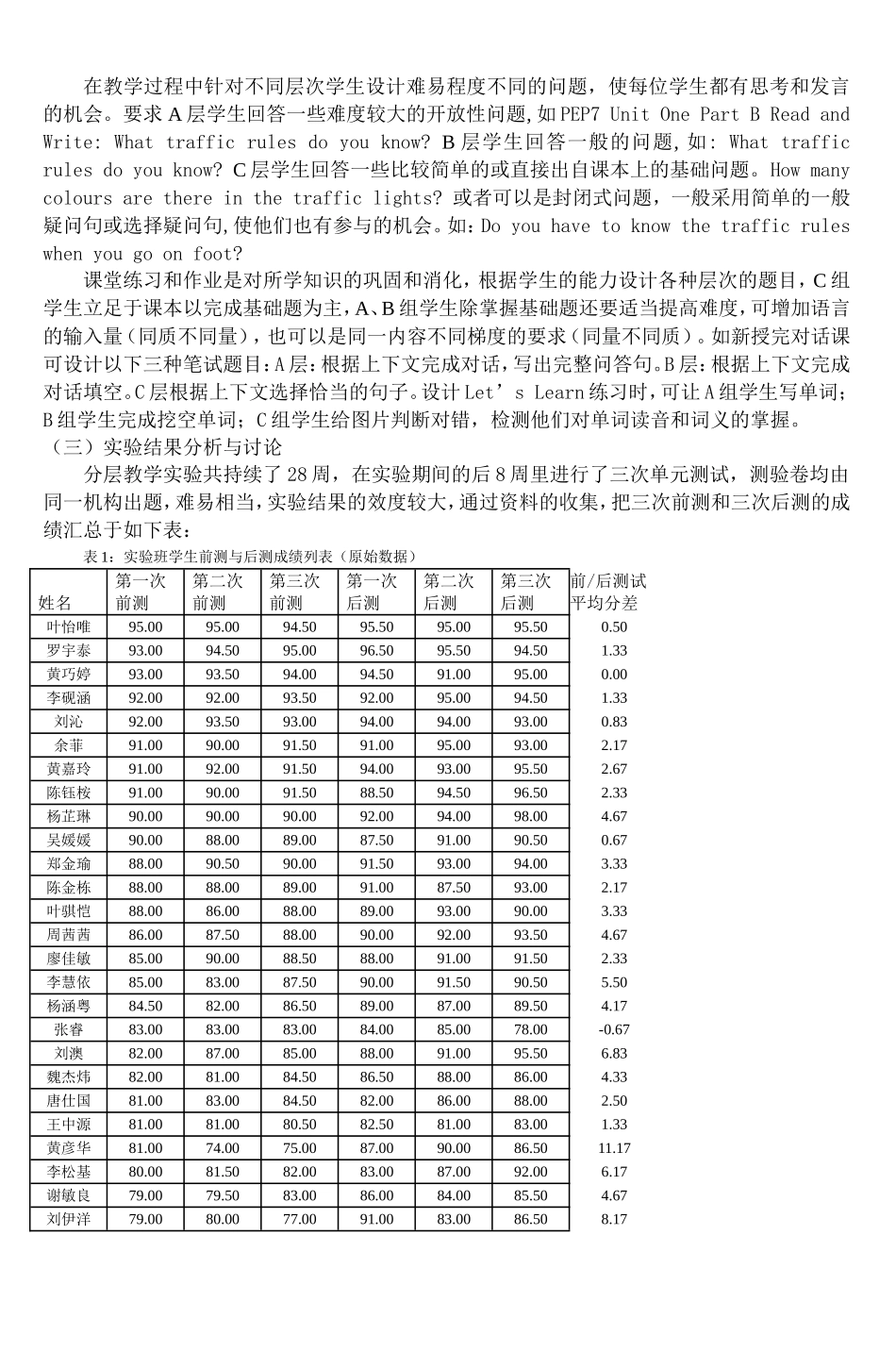 分层教学对小学生英语成绩正影响的研究-2_第3页