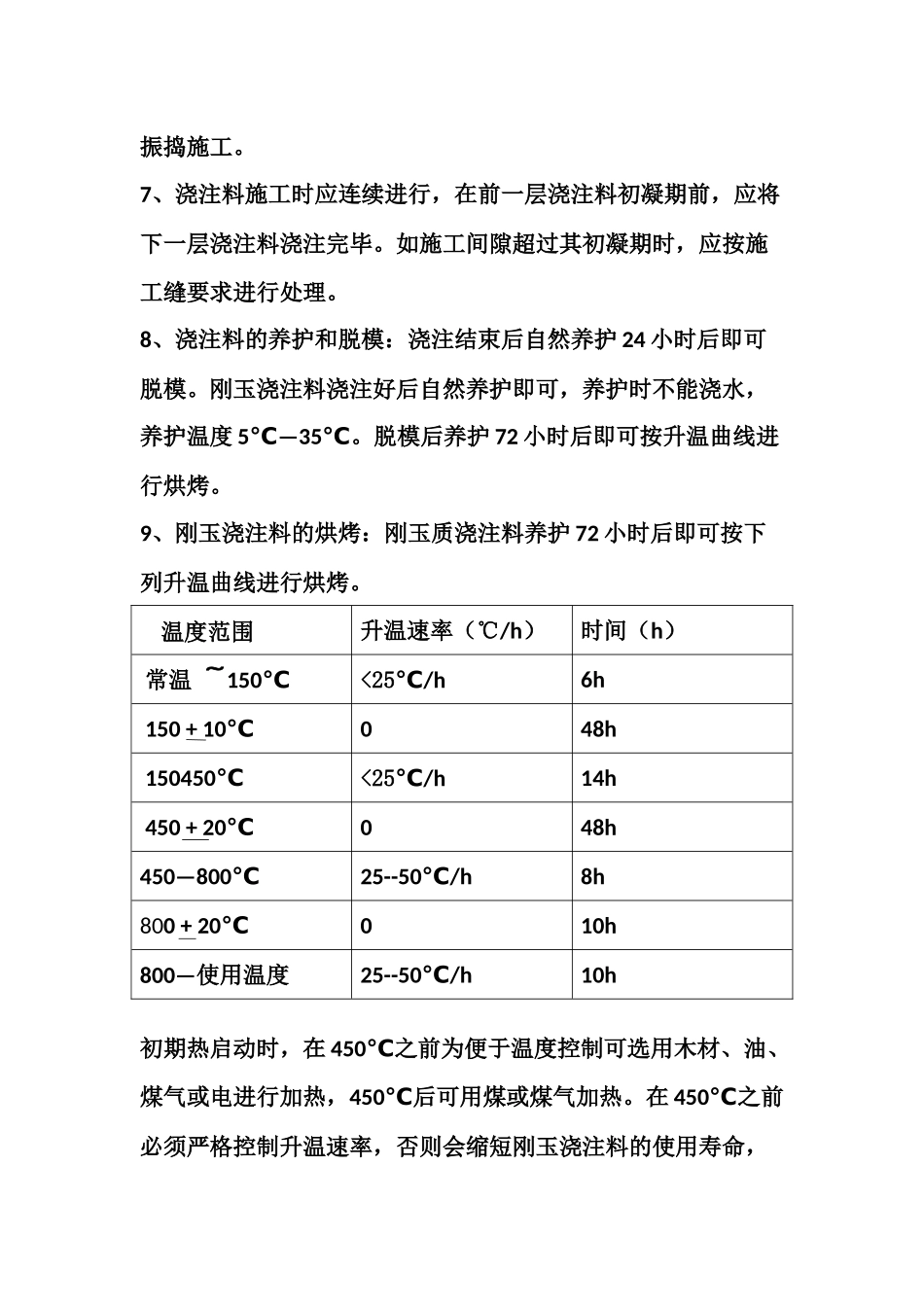 刚玉浇注料使用说明_第3页