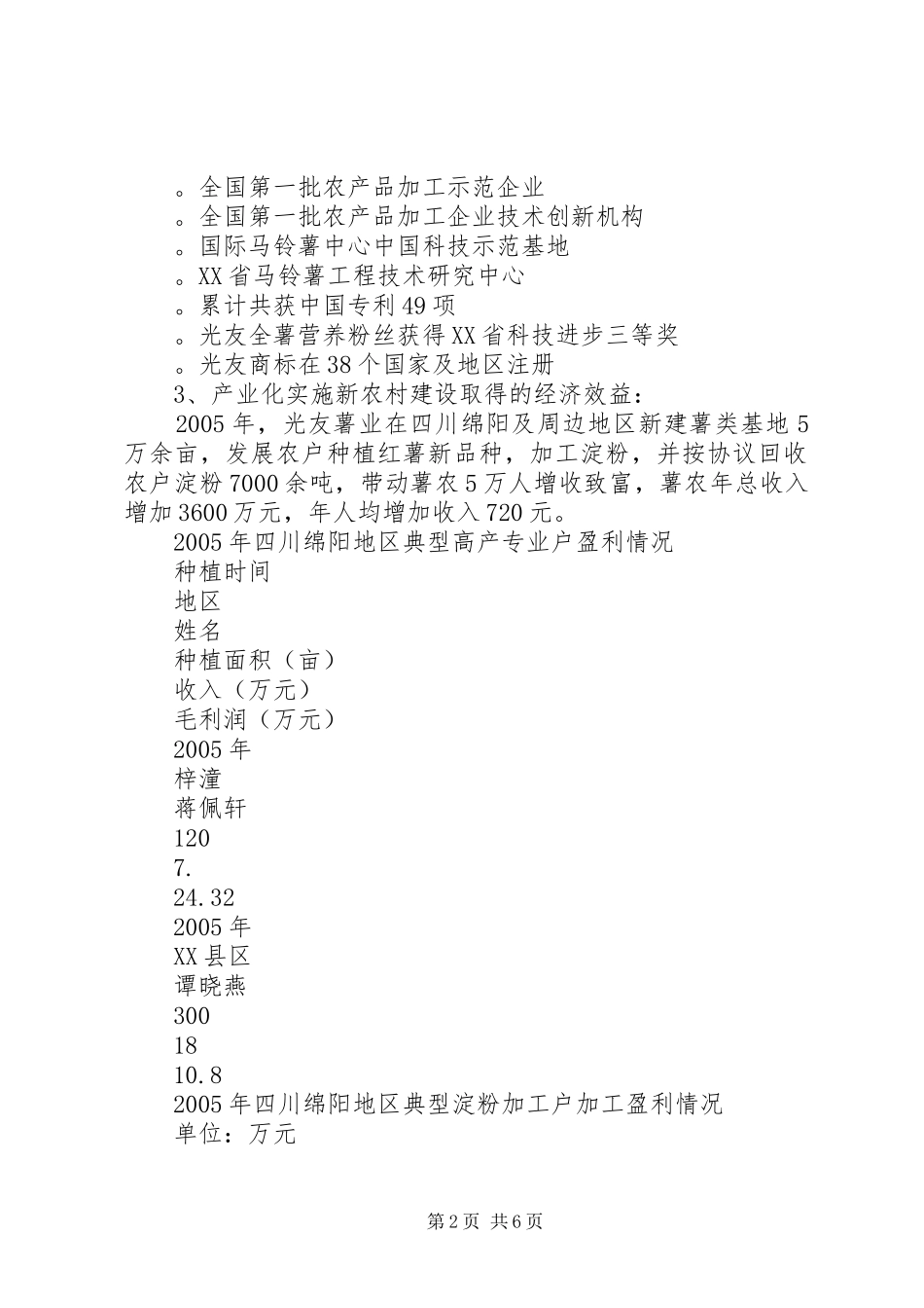 关于民营企业参与新农村建设的主要模式与启示_第2页