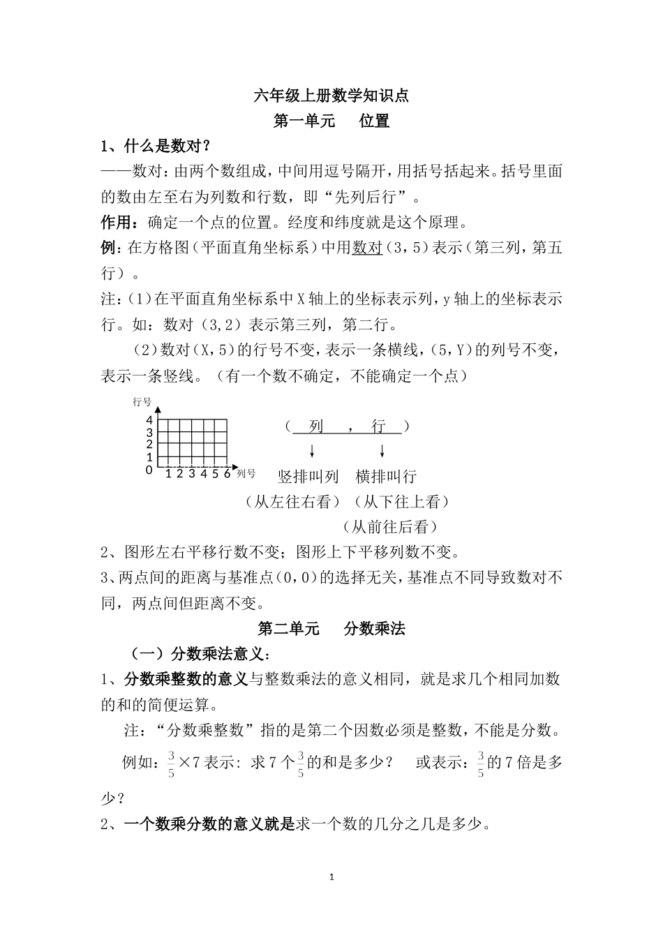 分数乘法知识_第1页