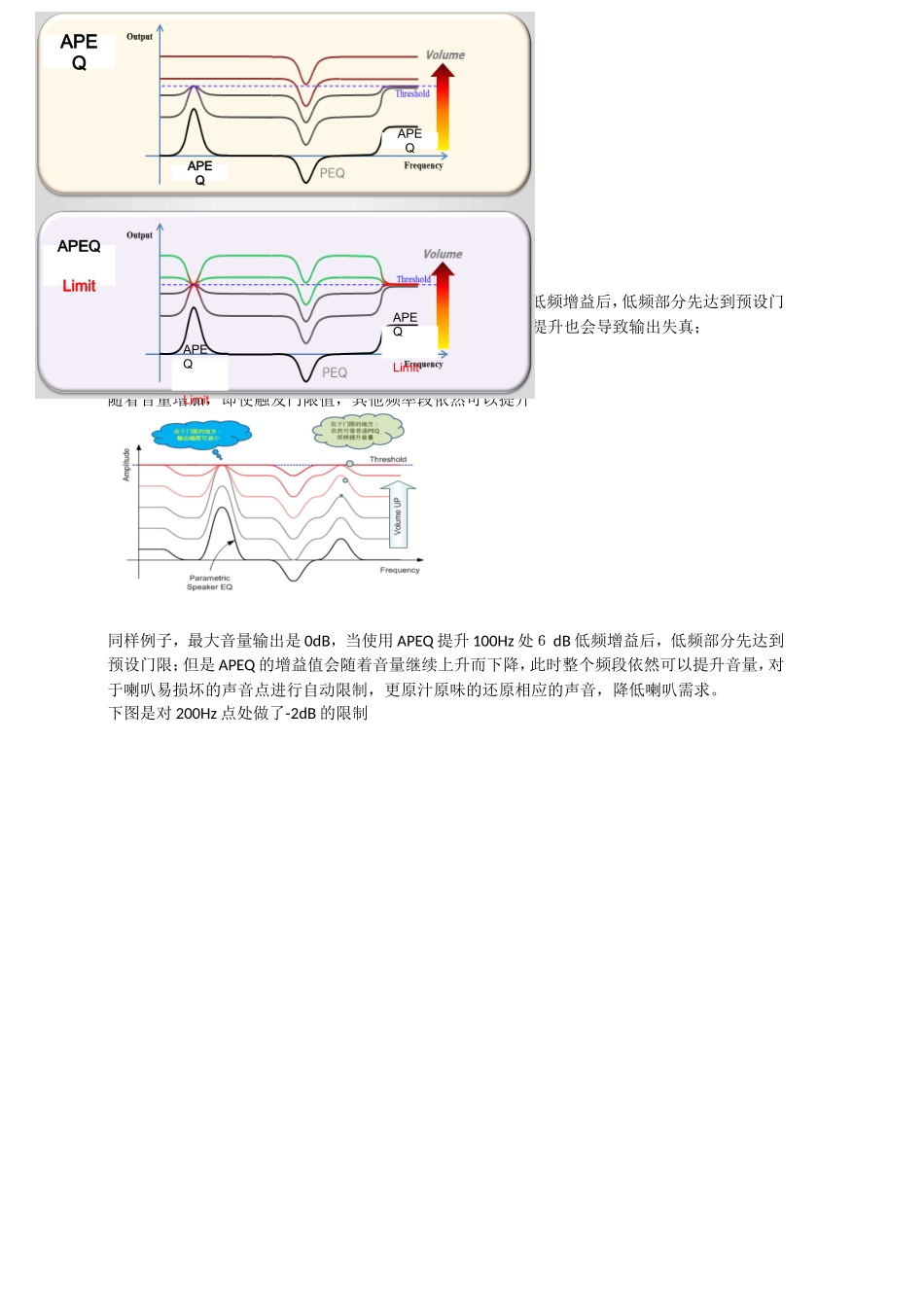 功放IC介绍-2016最新专业技术-韦思特_第2页