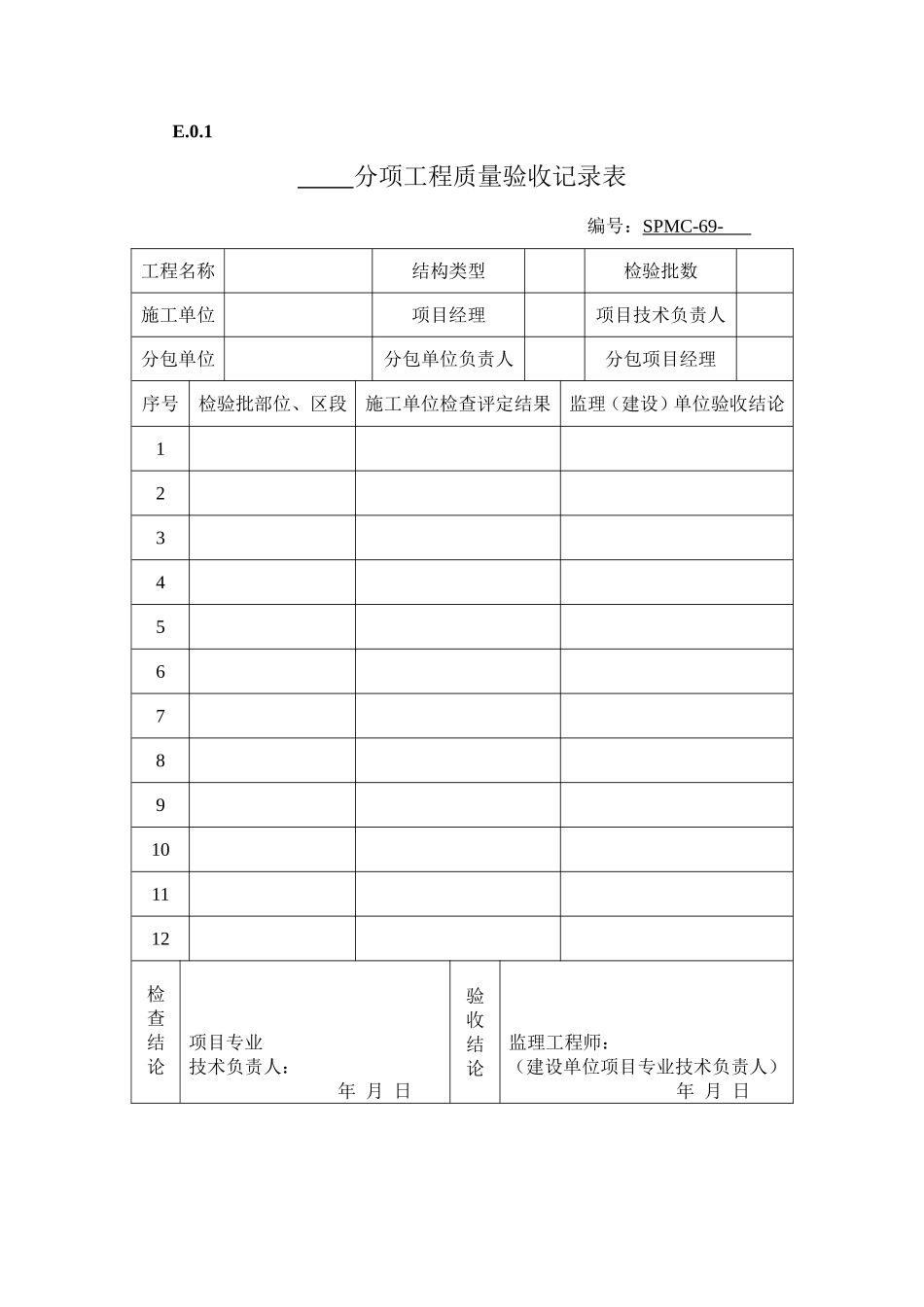 分项工程检验批质量验收记录表(同名21888)_第2页