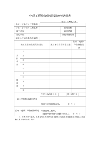 分项工程检验批质量验收记录表(同名21888)
