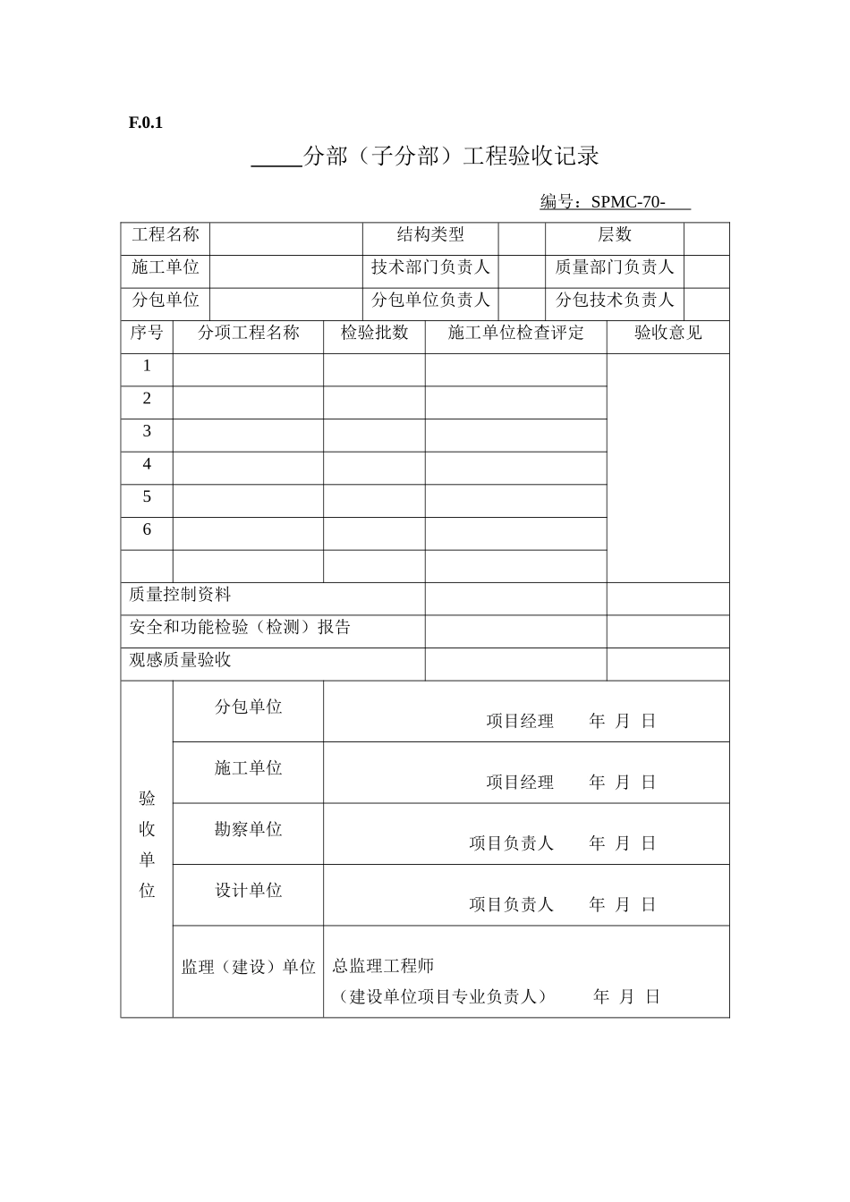 分项工程检验批质量验收记录表_第3页