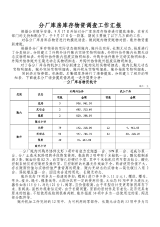 分厂库房库存物资调查工作汇报