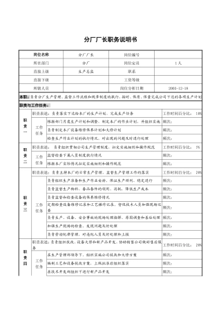 分厂职务说明书