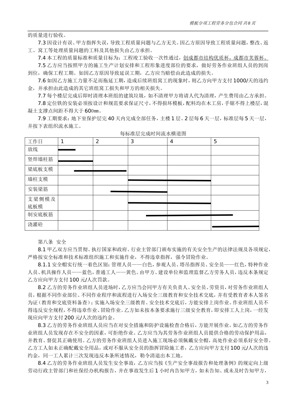 分项工程劳务分包合同(模板)_第3页