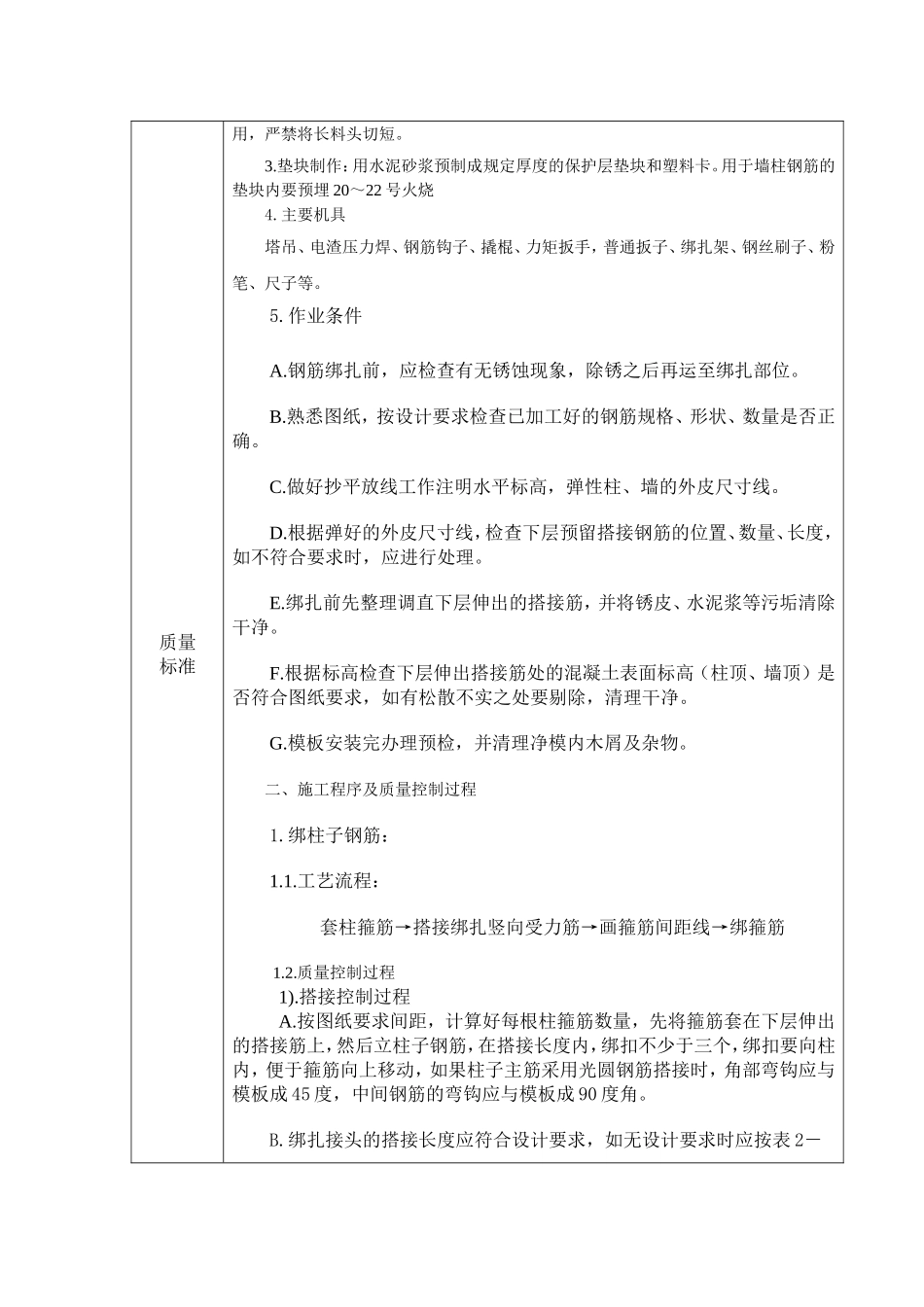 分项工程施工技术交底通知单_第2页