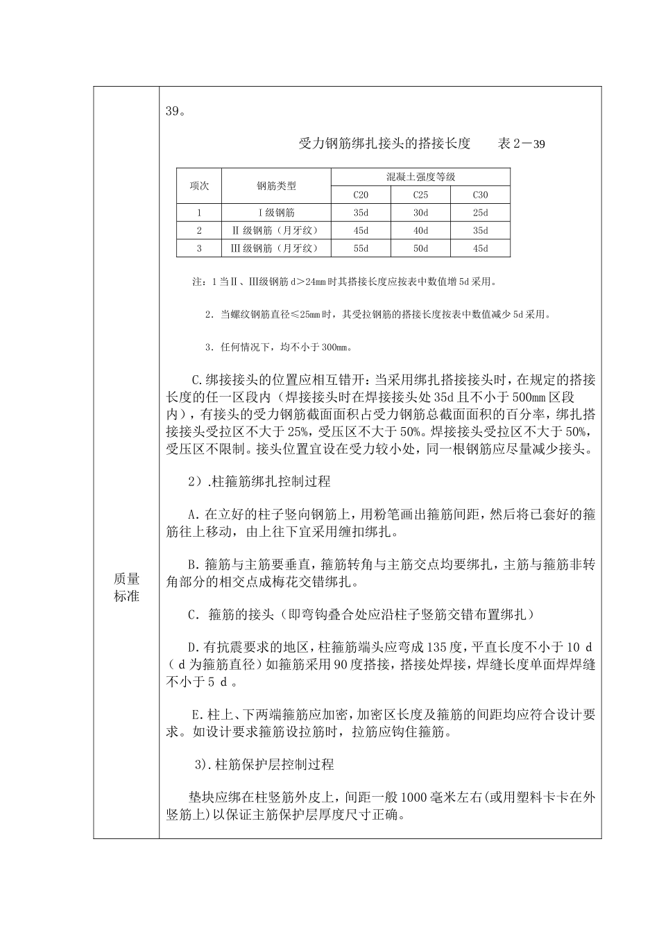 分项工程施工技术交底通知单_第3页