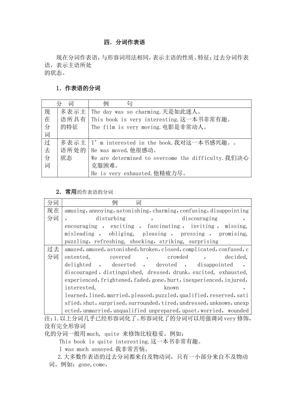 分词是一种非谓语动词形式分词有现在分词和过去分词两..._第2页