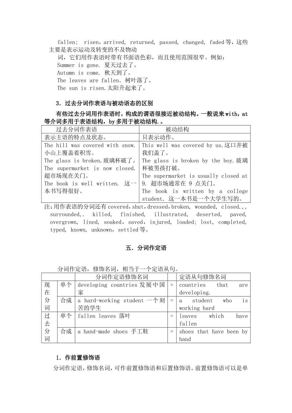 分词是一种非谓语动词形式分词有现在分词和过去分词两..._第3页