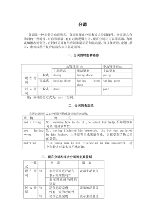 分词是一种非谓语动词形式分词有现在分词和过去分词两...