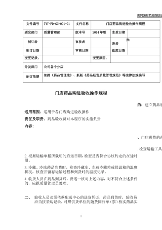 分店操作规程(1)