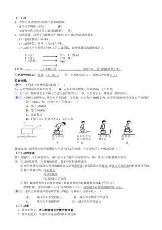 功和功率复习点