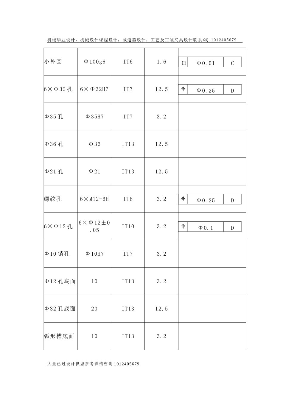 分度盘零件加工工艺及夹具设计_第2页