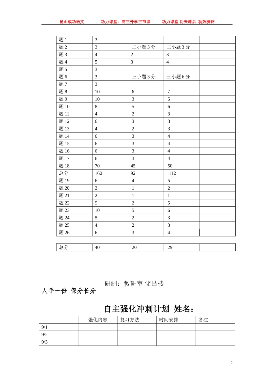 功力课堂：开学三节课_第2页