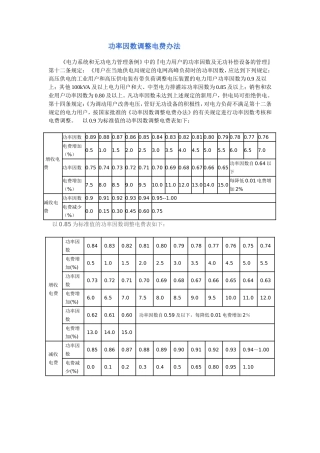 功率因数调整电费办法