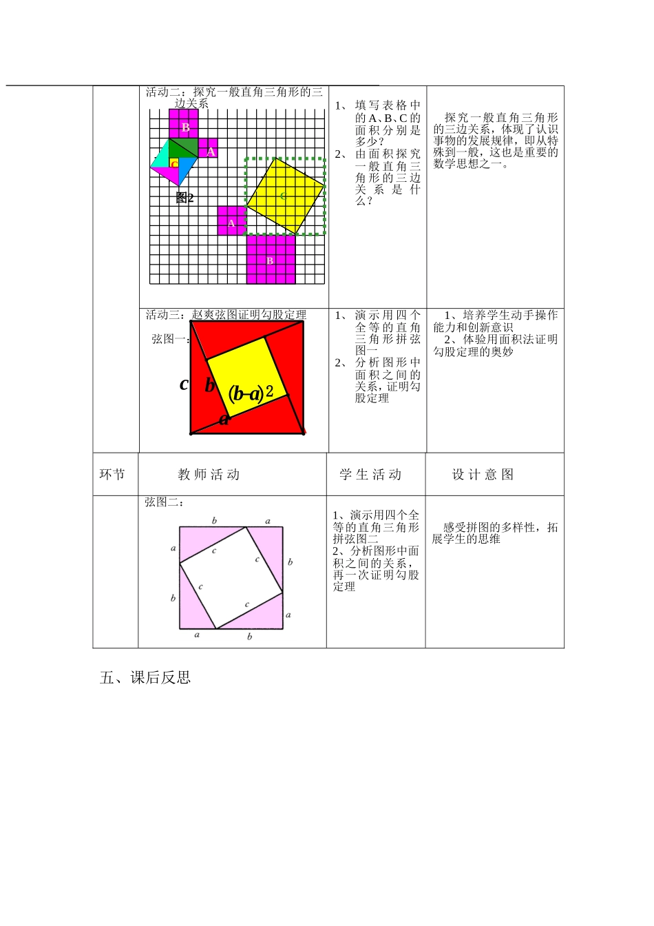 勾股定理说课教案(完整版)_第3页