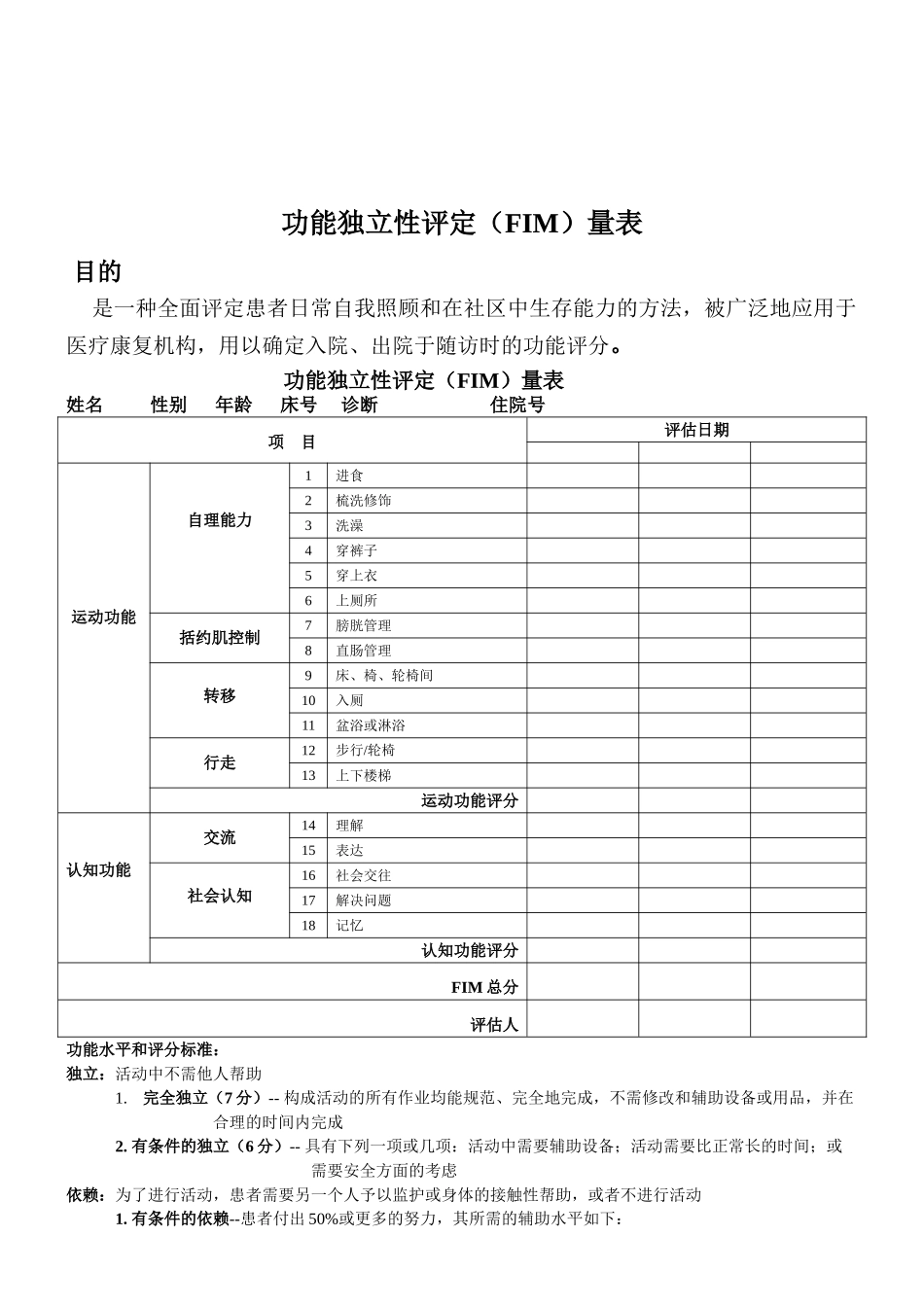 功能独立性评定(FIM)量表1_第1页