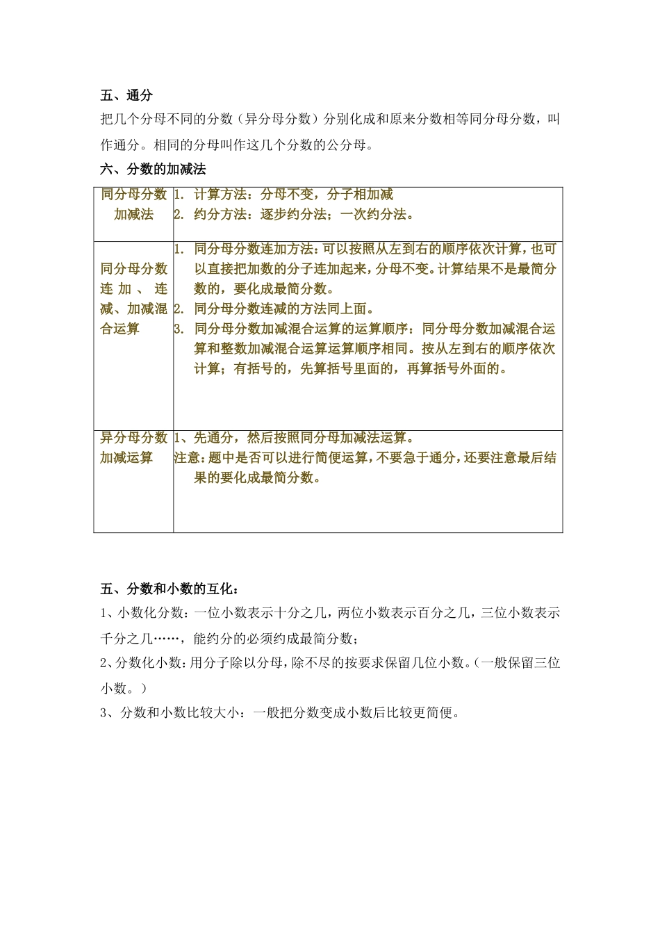 分数的意义和性质及分数加减法-知识点_第3页
