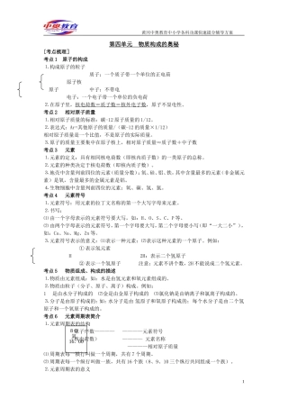 分章复习-4物质构成的奥秘