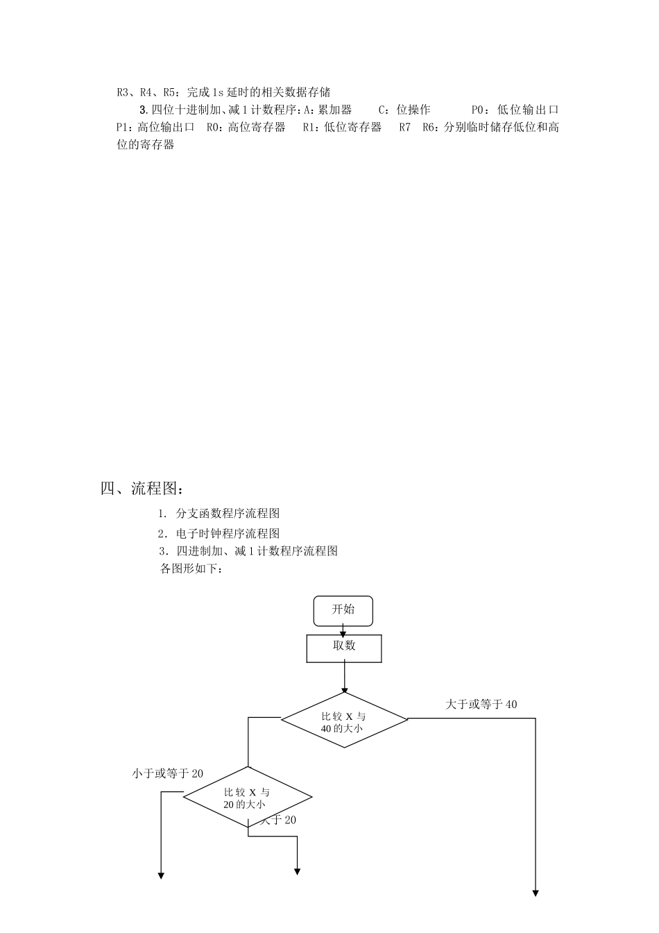 分支程序设计实验实验报告_第3页