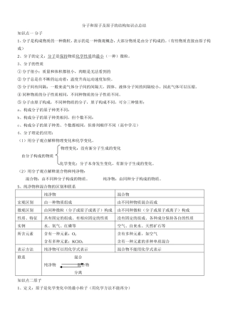 分子和原子及原子的结构