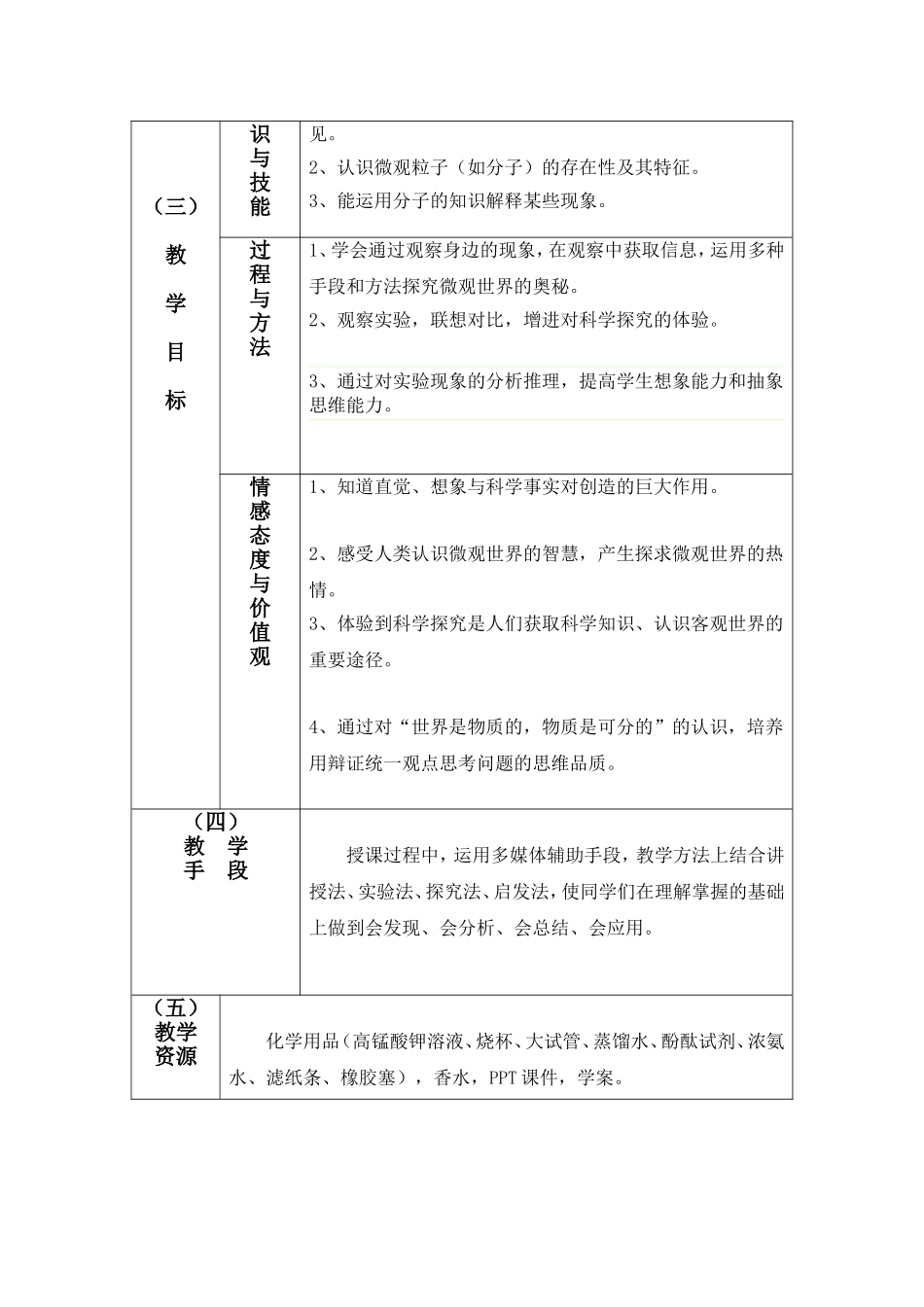 分子和原子教案设计_第2页