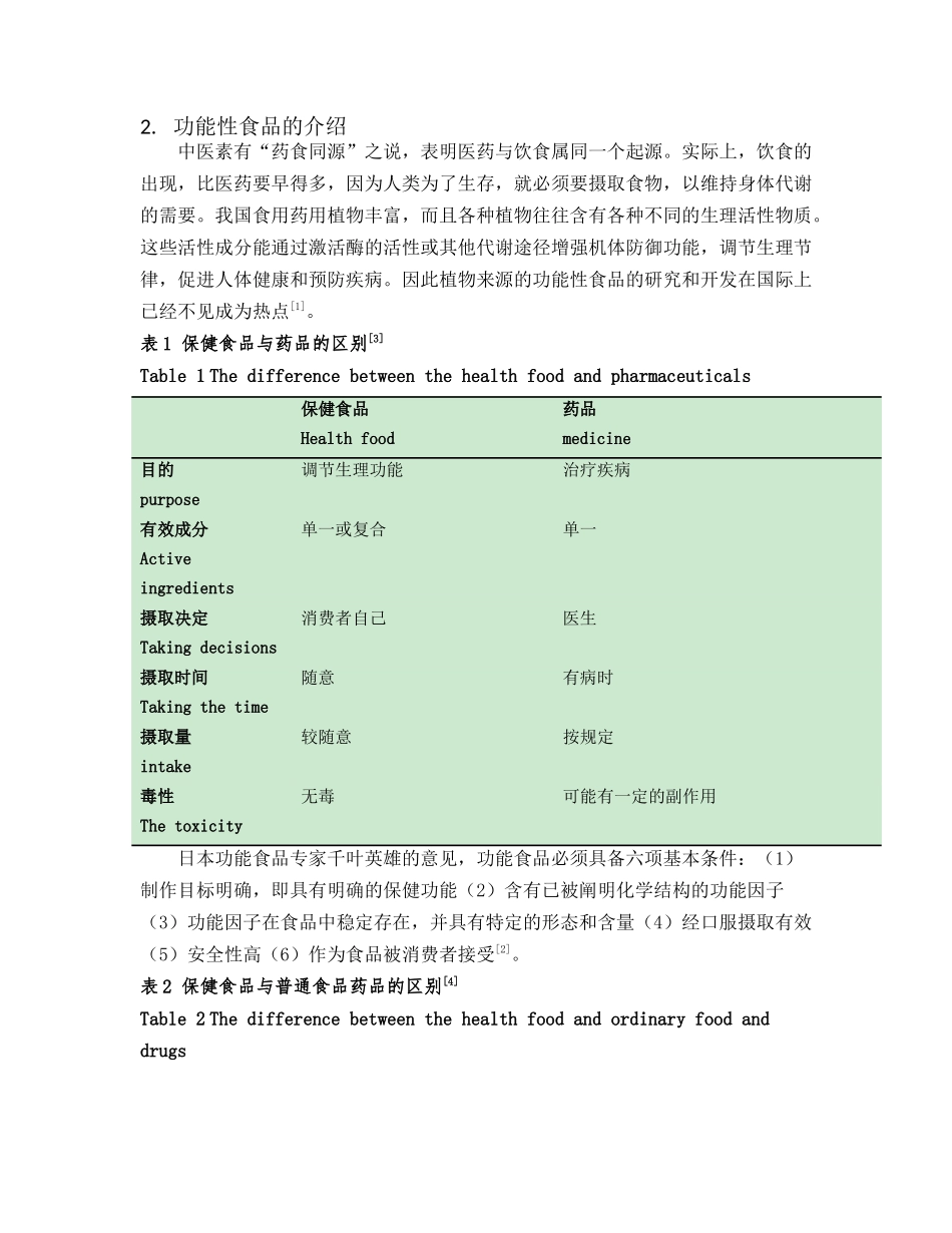 功能性食品植物的开发和利用20161104_第2页