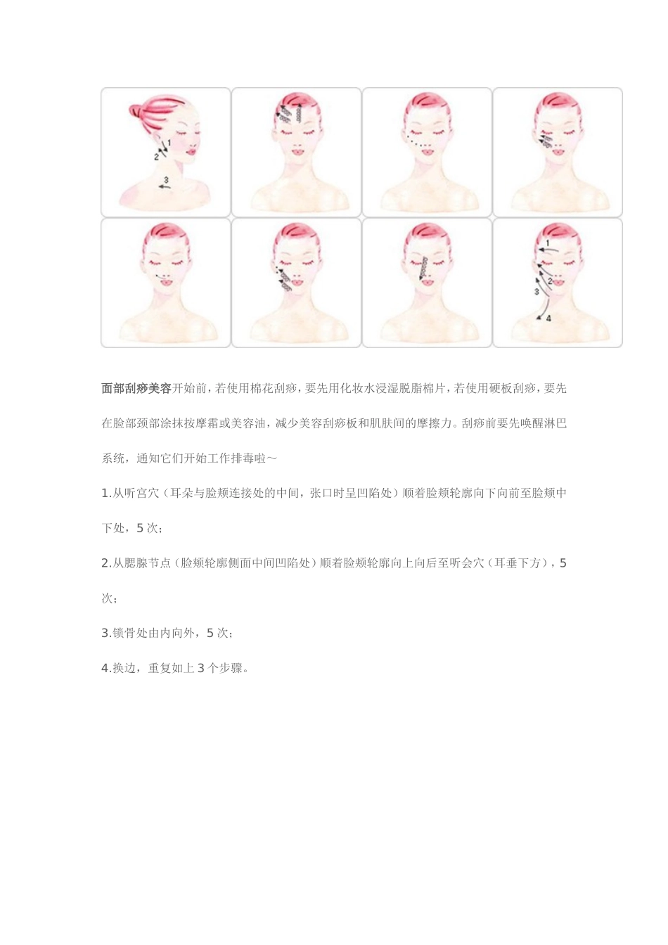 刮痧美容手法图解-轻松应对脸部肌肤问题_第2页