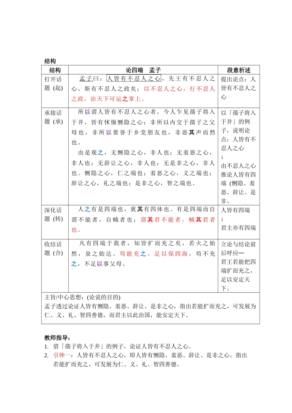 共备大纲-《论四端》_第2页