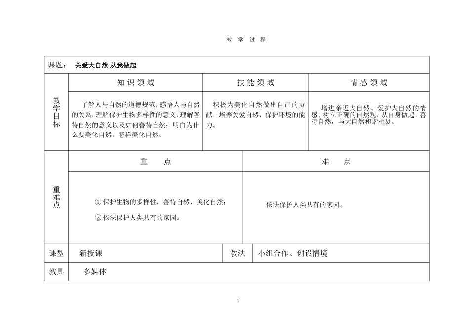 关爱大自然从我做起_第1页