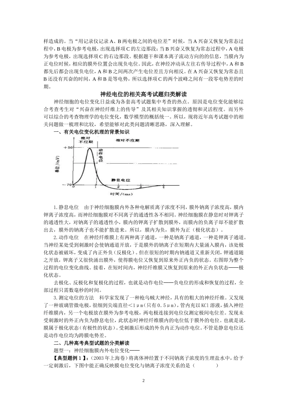 关于“组织液中Na+浓度增大时-神经元的静息电位有没有变化”的辨析_第2页